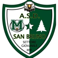 San Bruno 